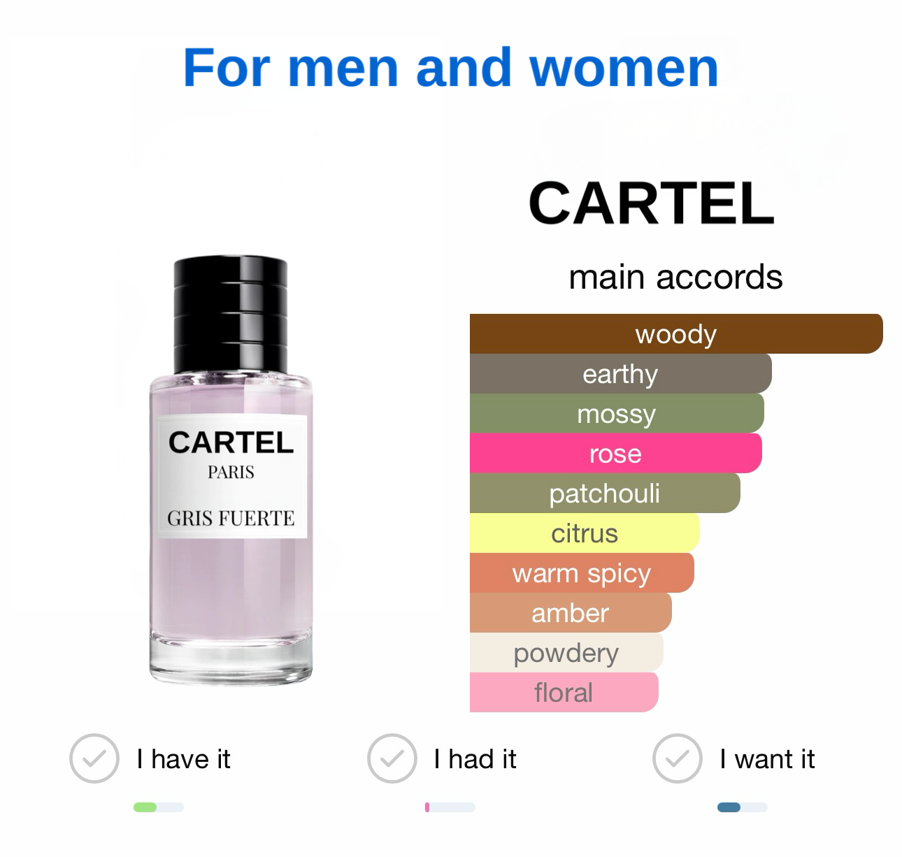 CARTEL GRIS FUERTE EDP 50ML