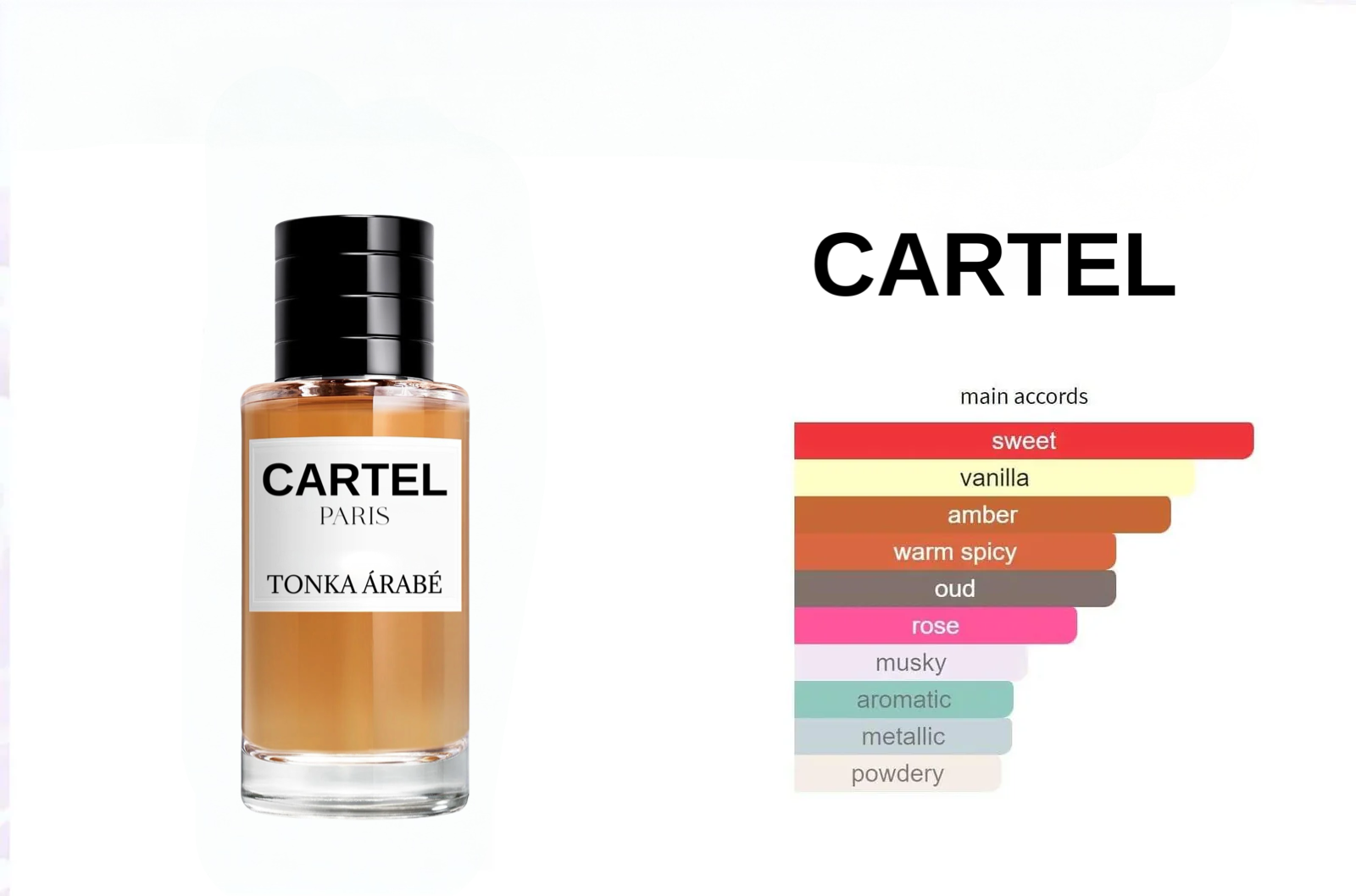 CARTEL TONKA ARABE EDP 50ML